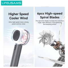 Ventilateur portable Usams LU01 2000mAh Blanc