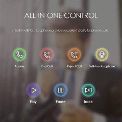 Écouteurs filaires Lightning Yesido YH51 Appels HD Blanc