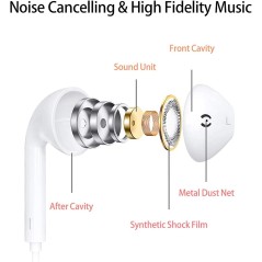 Écouteurs filaires USB-C CONNECT MC-EFBC01 Blanc