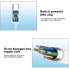 Écouteurs filaires USB-C CONNECT MC-EFBC01 Blanc