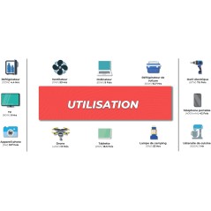 WONDER FULL ENERGY - Station électrique portable 1200W