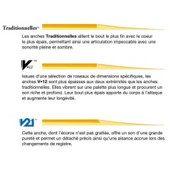 ANCHES SAXO TENOR 2,5" / 3,5" VANDOREN A L'UNITE