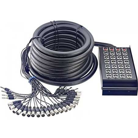 Boitier De Scène XLR