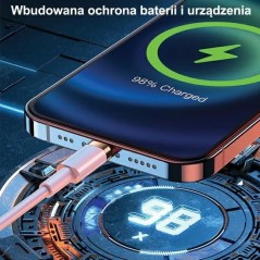 Câble USB-C vers Lightning USAMS U63, 1,2 m, charge rapide PD 20 W, blanc