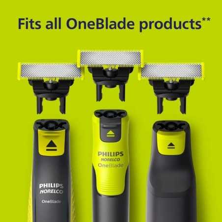 Lames de rasoir Pour Homme Oneblade PHILIPS