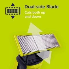 Lames de rasoir Pour Homme Oneblade PHILIPS