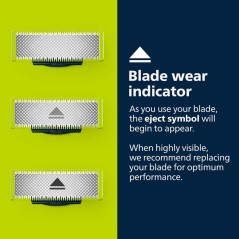 Lames de rasoir Pour Homme Oneblade PHILIPS