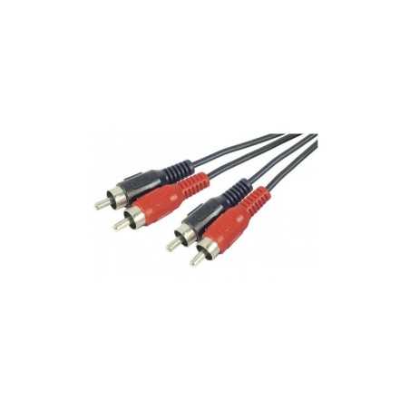 Câble RCA