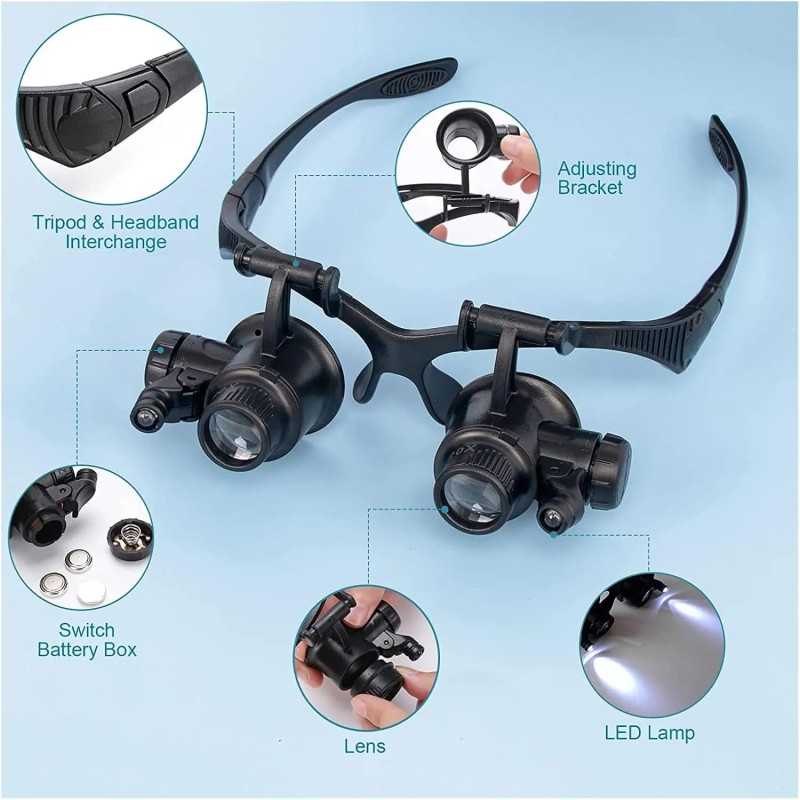 Watch Repair Magnifier (Upgraded Version) – Loupe Frontale LED