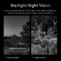 Inskam 328 2MP HD Jumelles numériques de vision nocturne avec écran de 2,8 pouces (noir)