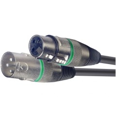 Câble XLR