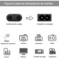 Cordon d'Alimentation Secteur Bipolaire (2 Pôles) Cordon d'Alimentation Secteur Bipolaire (2 Pôles)