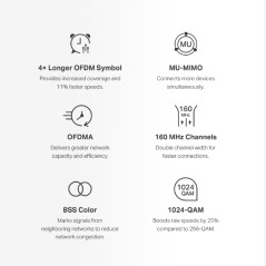 Routeur Mercusys Système Wi-Fi Mesh Halo H80X, 2402 Mbit/s, 2,4 - 5 GHz, Antenne interne - 3 Pièces