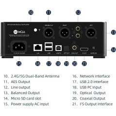 SMSL DP5 Lecteur Réseau DAC ES9038Pro Symétrique AES/EBU HDMI I2S MQA