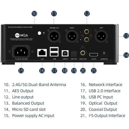 SMSL DP5 Lecteur Réseau DAC ES9038Pro Symétrique AES/EBU HDMI I2S MQA