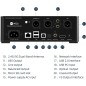 SMSL DP5 Lecteur Réseau DAC ES9038Pro Symétrique AES/EBU HDMI I2S MQA