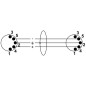 Câble midi 5 Broches Cordial ED 1,5 Eléments AA