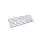 Le Clavier Sans Fil Bluetooth WE pour macOS