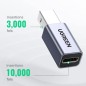 Adaptateur USB, UGREEN US382 (20120) USB-B vers Type-C Gris Adaptateur USB, UGREEN US382 (20120) USB-B vers Type-C Gris