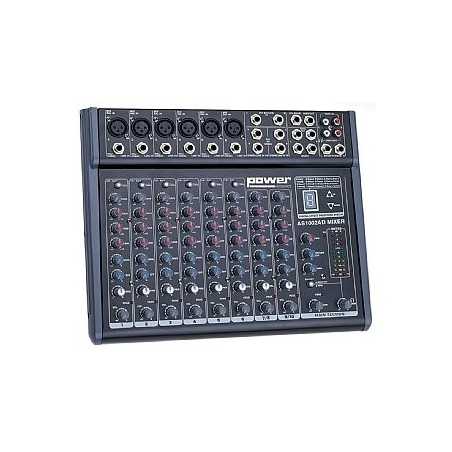 Batterie & Percussion