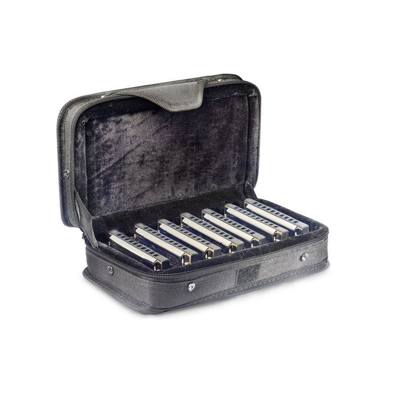 Batterie & Percussion